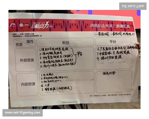 乒乓球产业报告：线上销售渠道首次超越线下成为主力驱动力